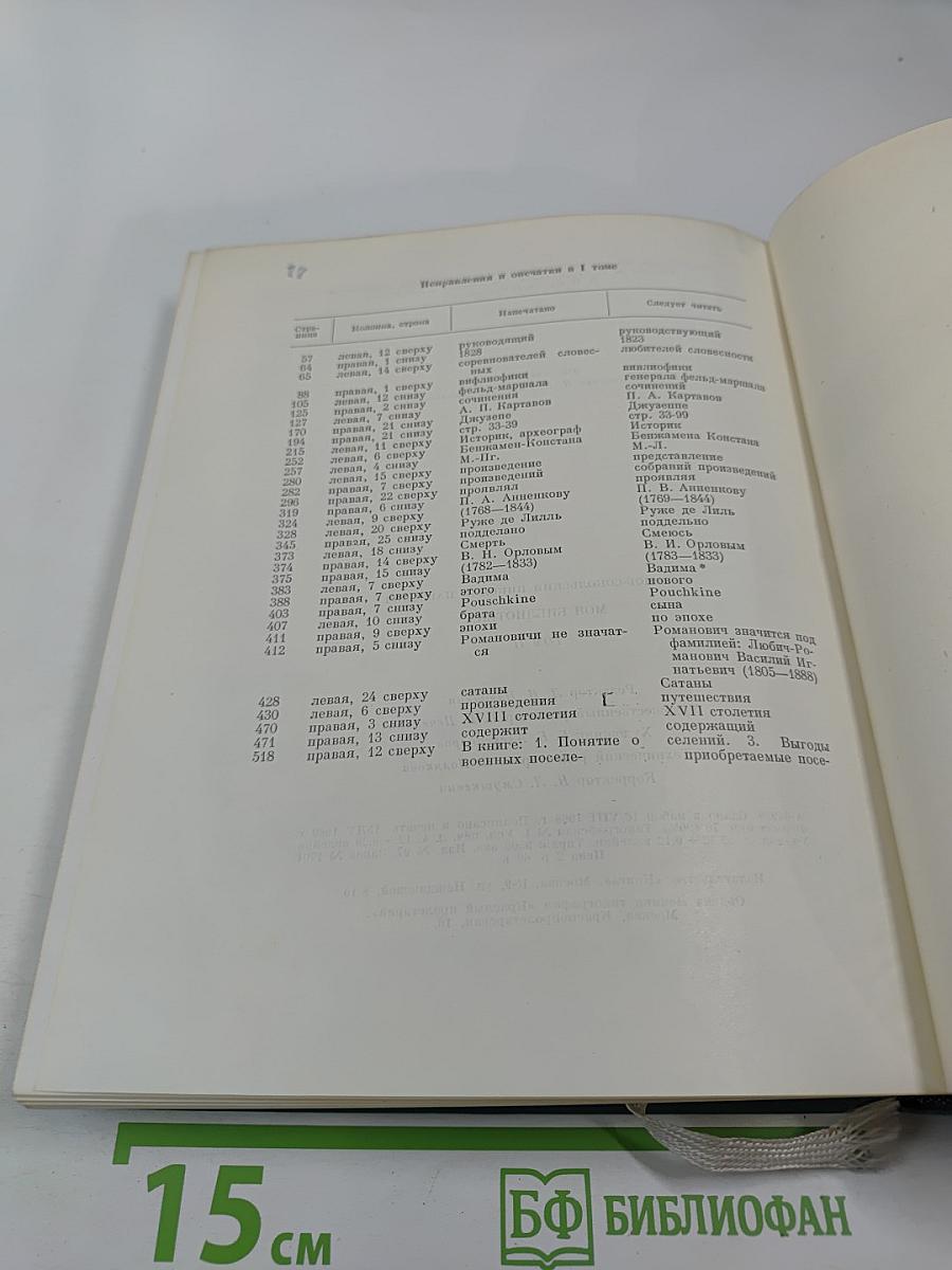 Моя библиотека. Том II