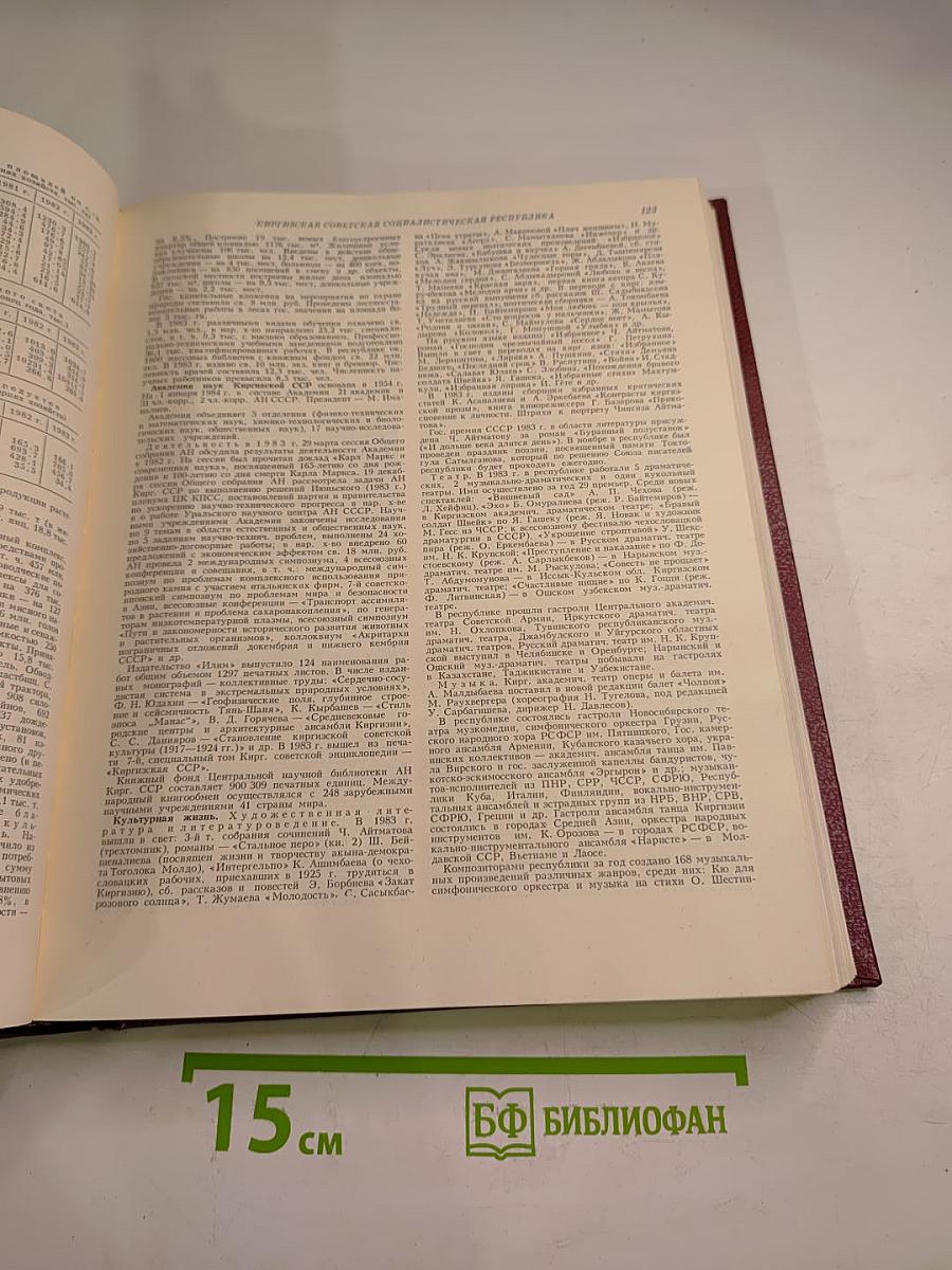 Ежегодник Большой Советской Энциклопедии 1984, Выпуск двадцать восьмой