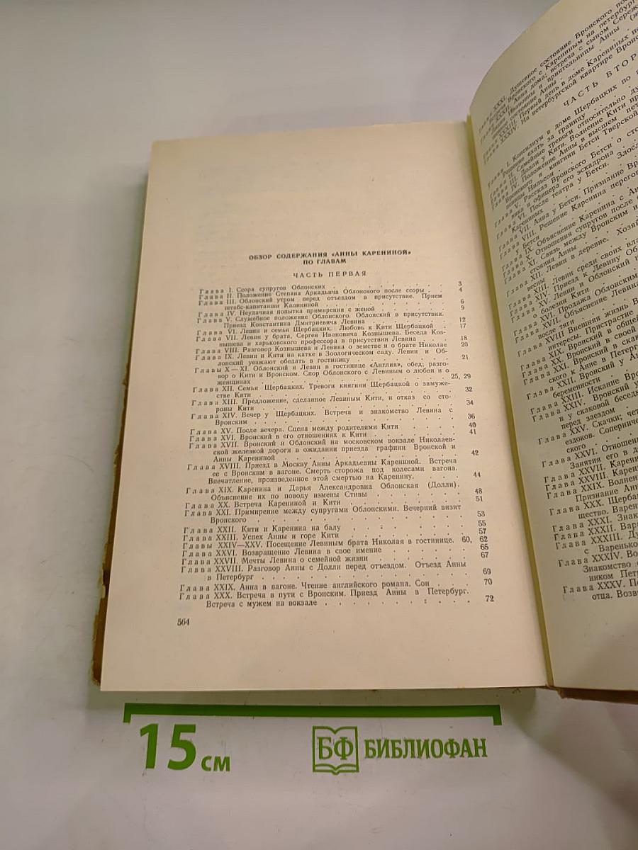 Анна Каренина