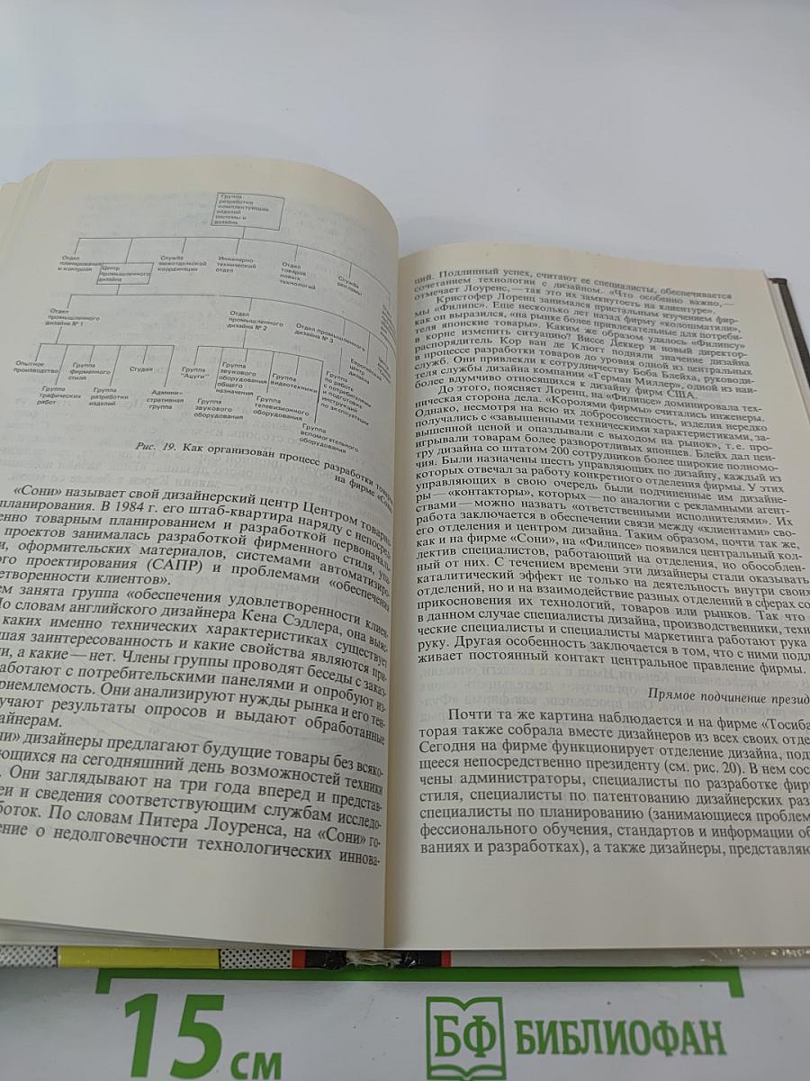 Путь к покупателю