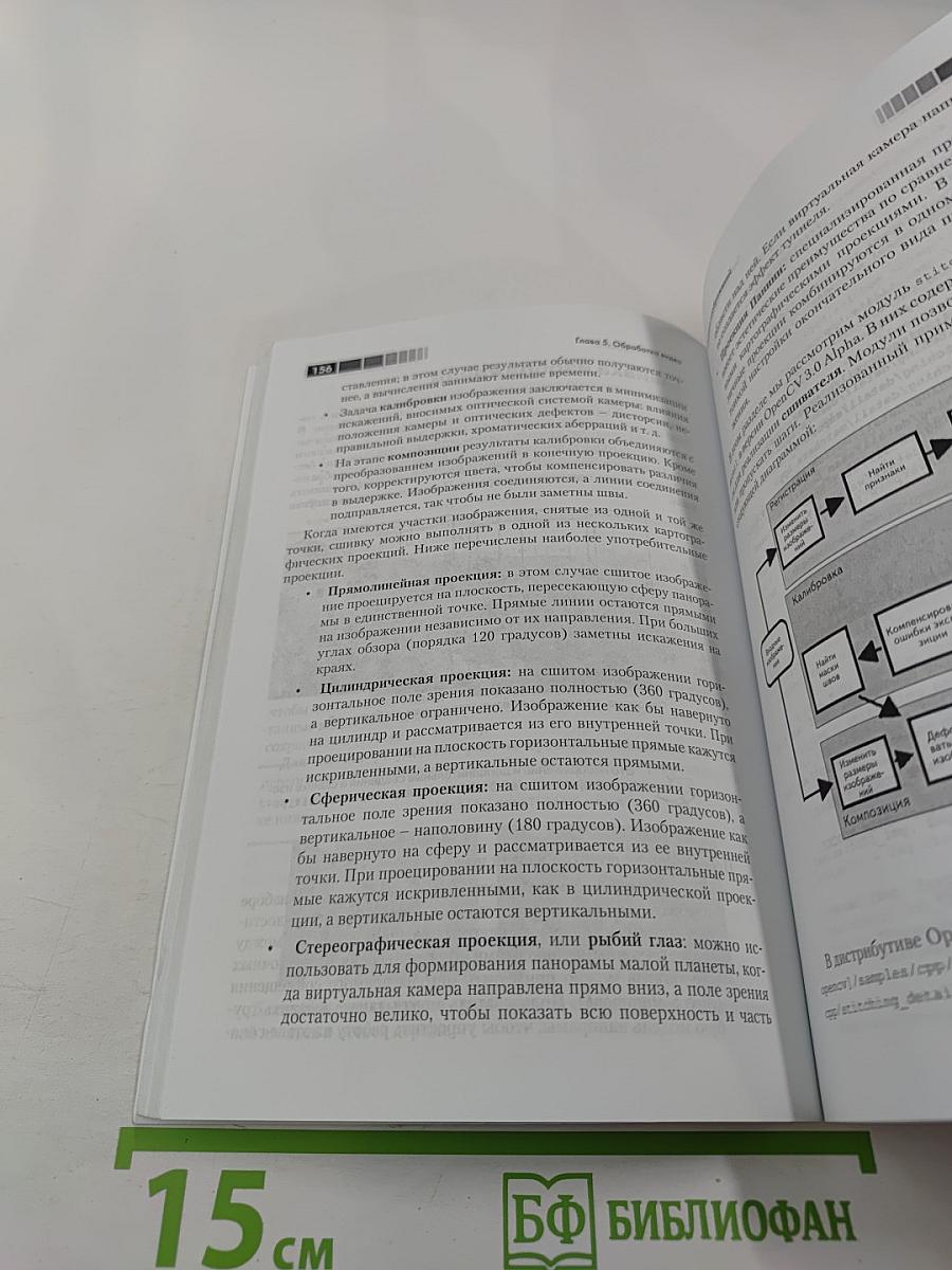 Обработка изображений с помощью OpenCV