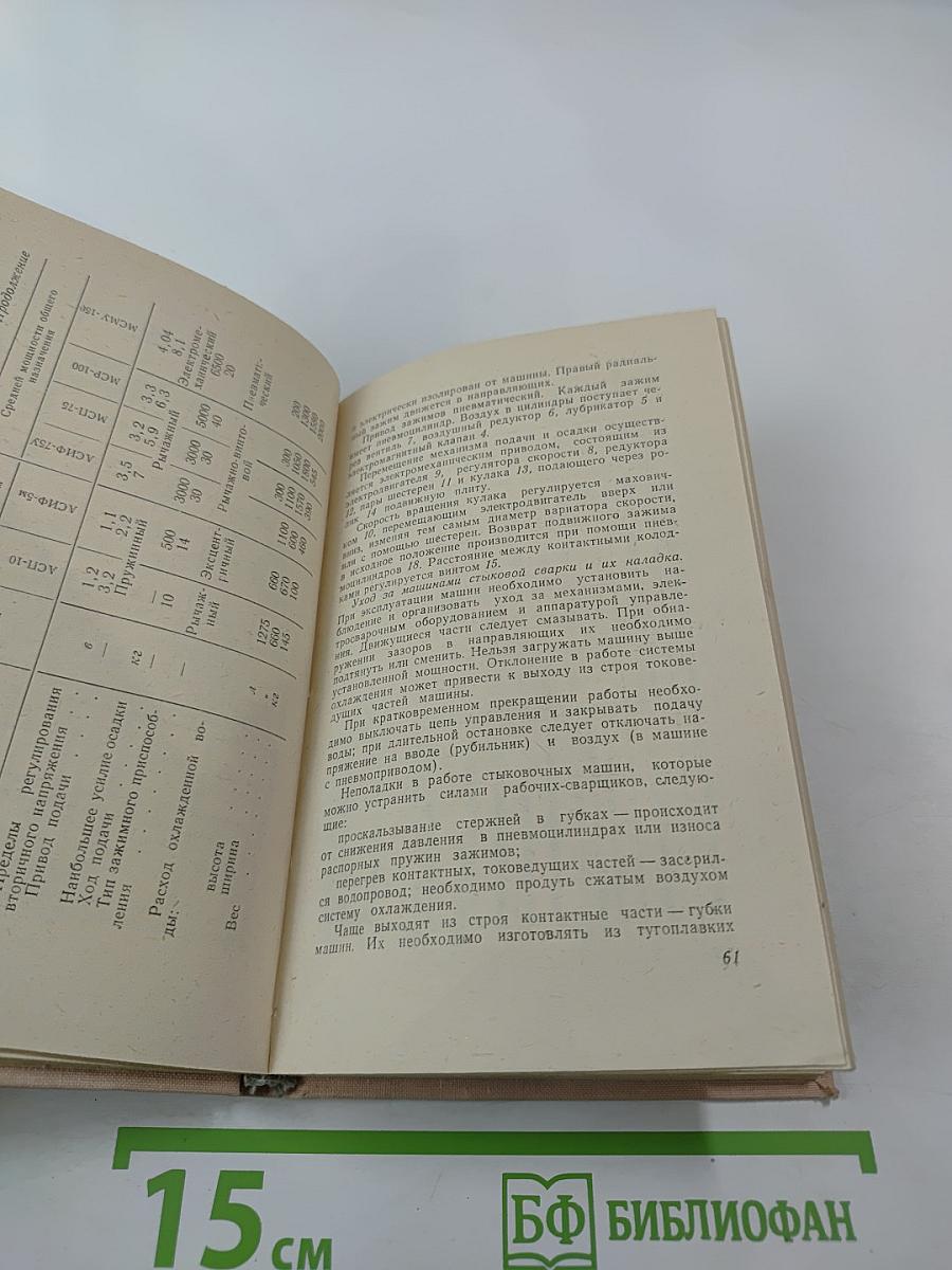 Краткий справочник арматурщика