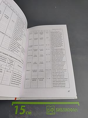 Сварочные работы: Все виды сварки. Технология. Материалы