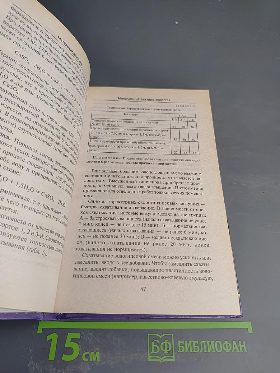 Материаловедение для штукатуров, облицовщиков и мозаичников. Учебное пособие