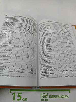 Финансы организаций (предприятий)