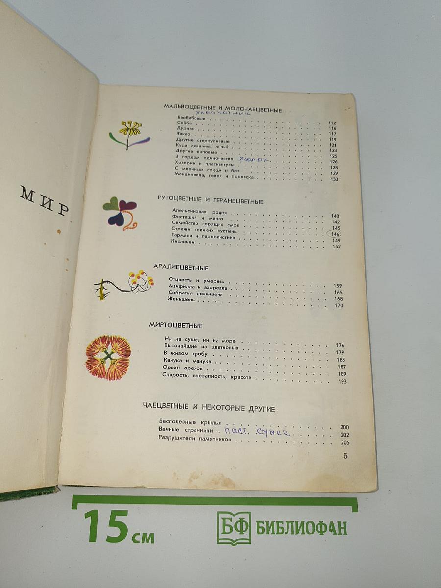 Мир растений