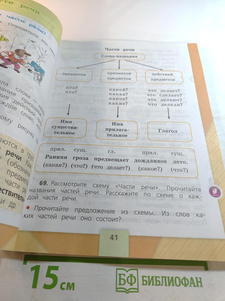 Русский язык. 2 класс. Часть 2