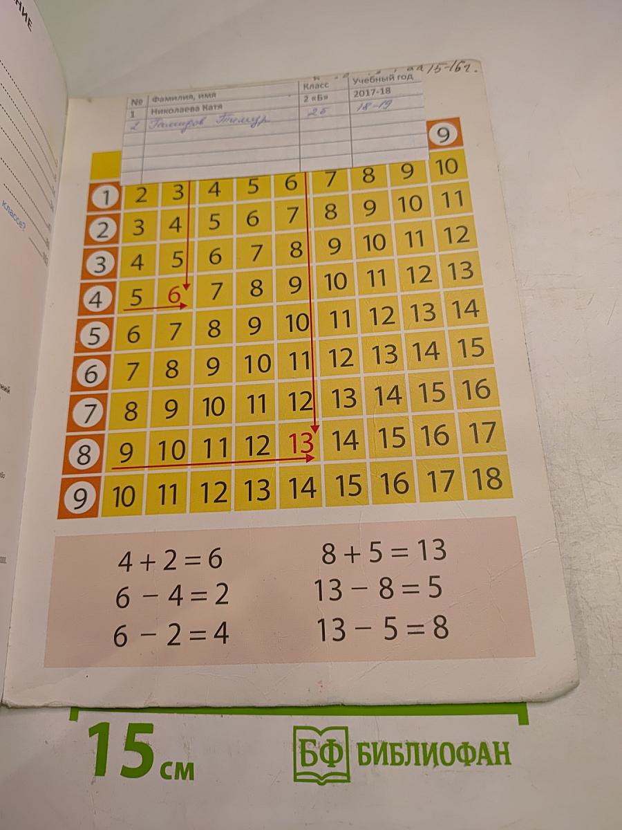 Математика 2 класс Часть 2