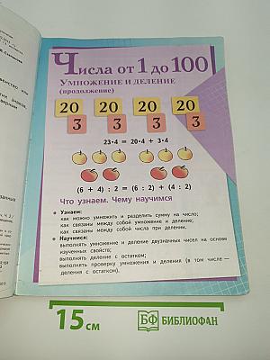 Математика