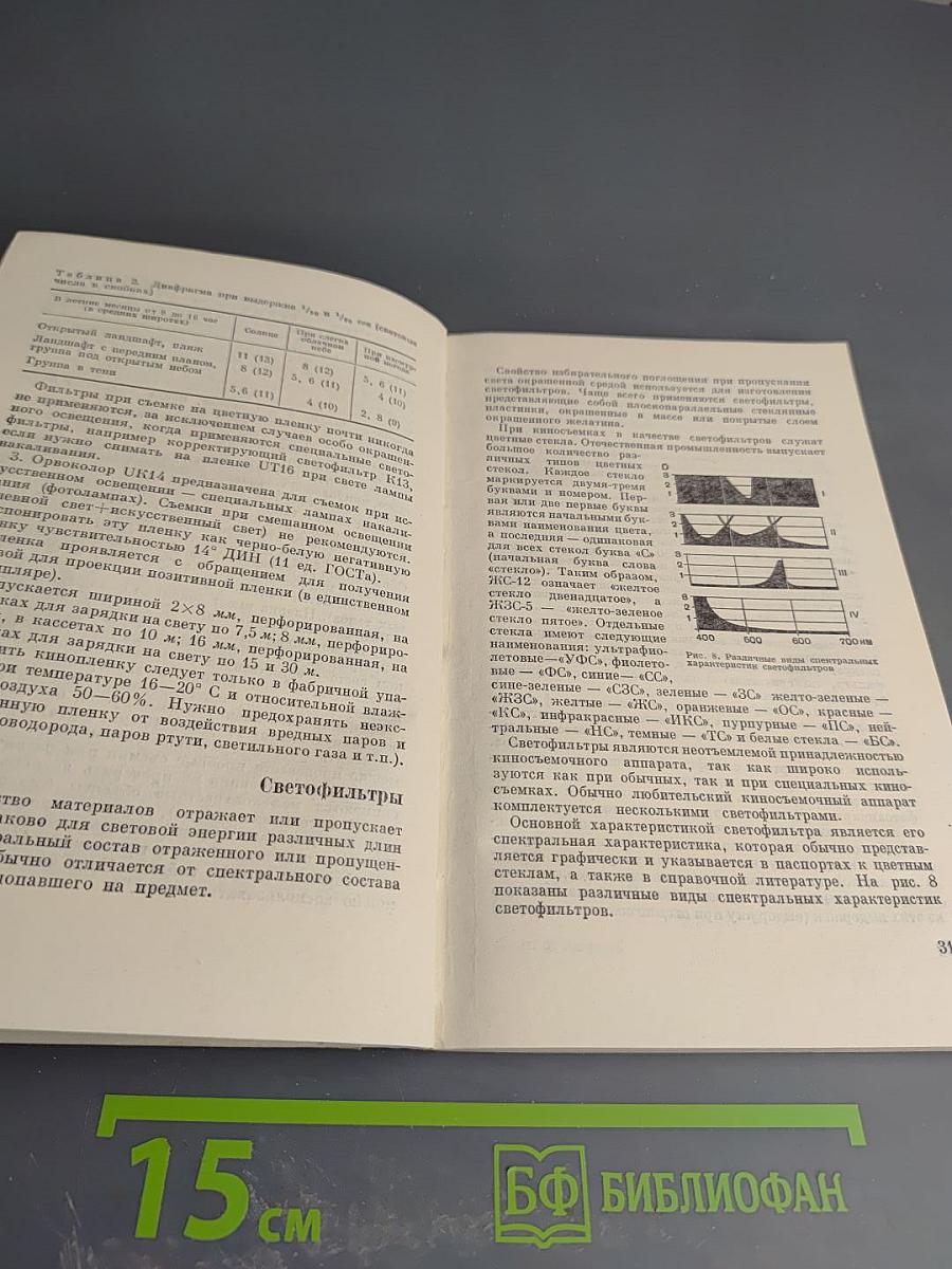 Начинающему кинолюбителю