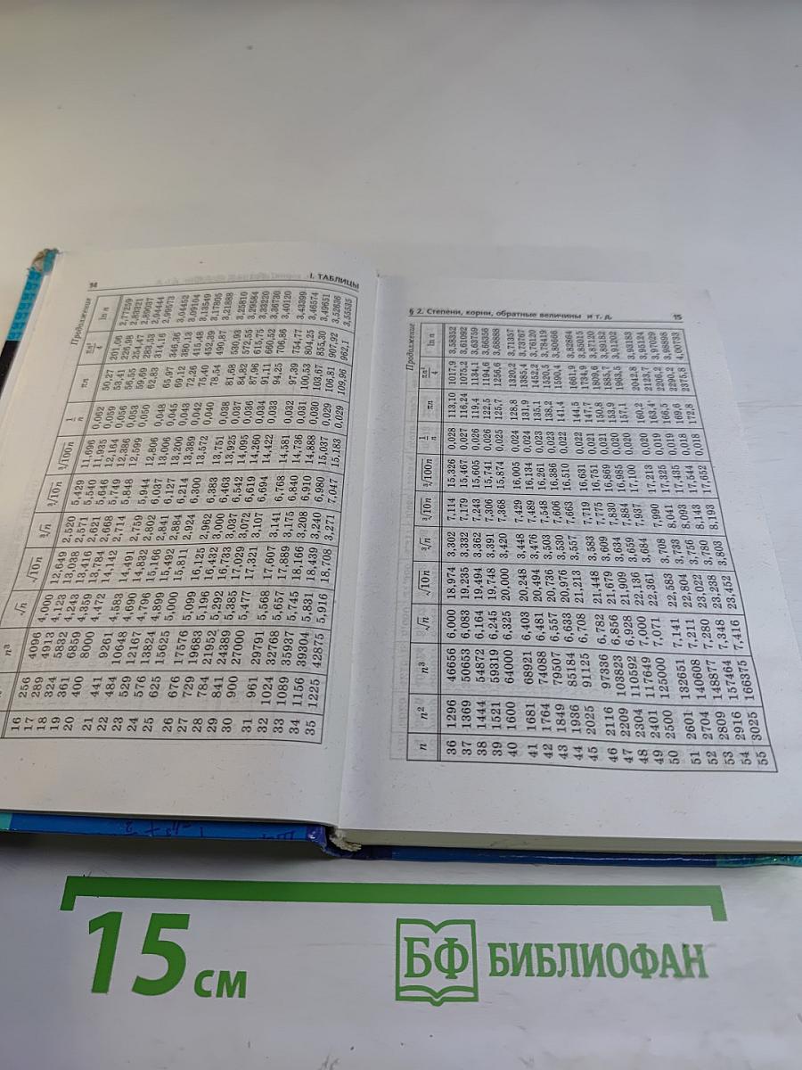Справочник по элементарной математике