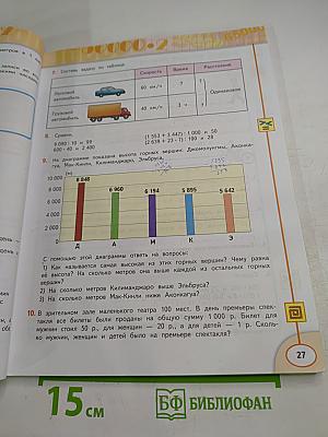 Математика. 4 класс. Часть вторая