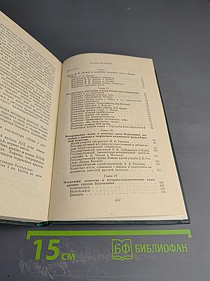 Подмосковье. Музеи, мемориалы, памятники