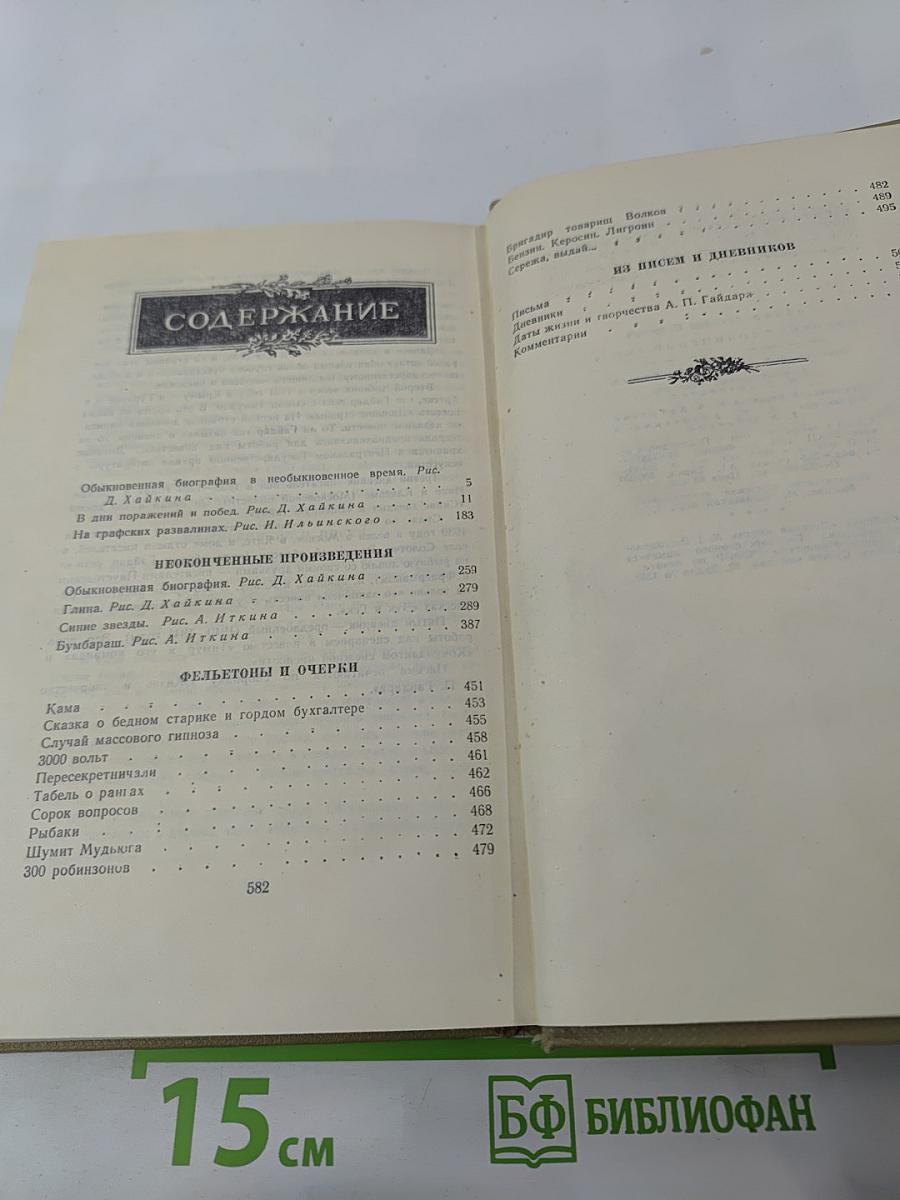 Собрание сочинений. Том IV