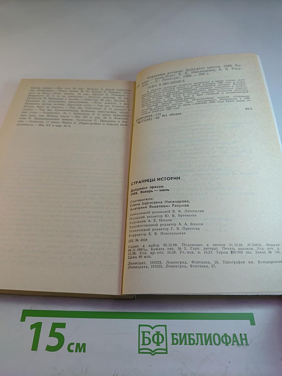 Страницы истории 1988. Январь-июнь