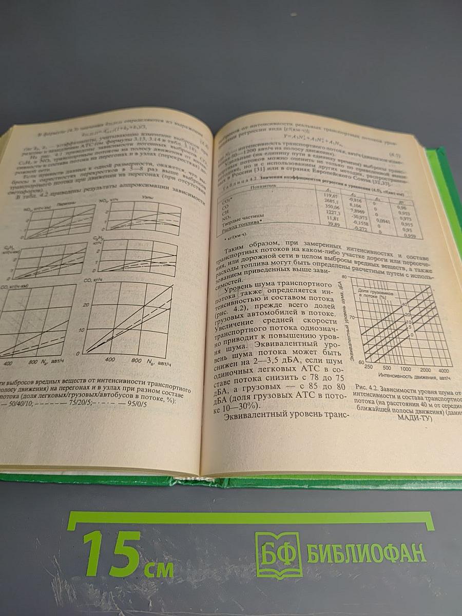 Промышленно-транспортная экология