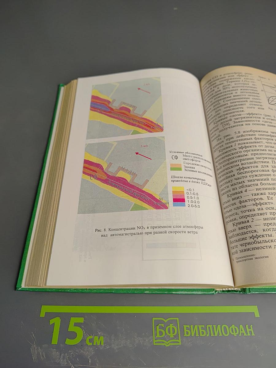 Промышленно-транспортная экология