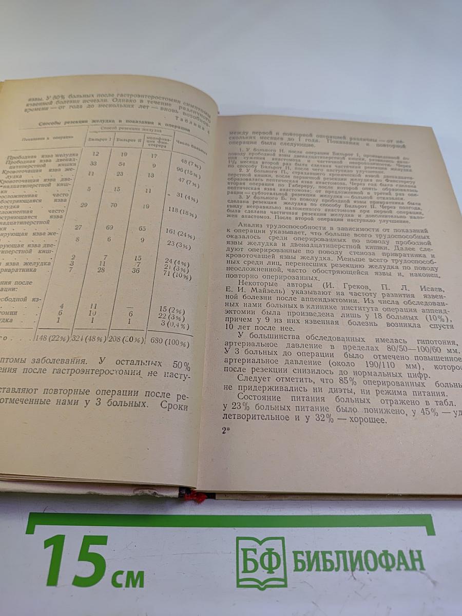 Клиника и трудоспособность после резекции желудка при язвенной болезни