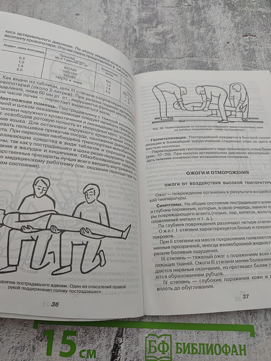 Первая домедицинская помощь при острых заболеваниях и несчастных случаях