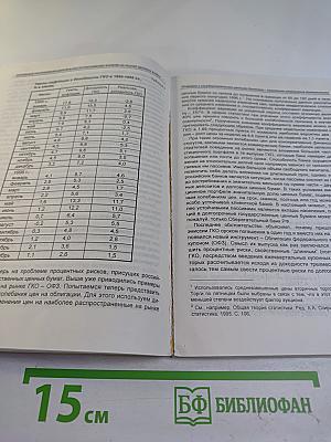 Банки и фондовый рынок. Анализ. Практика. Эволюция