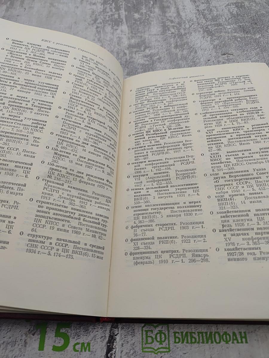 Справочный том к восьмому изданию "КПСС в резолюциях и решениях съездов, конференций и пленумов ЦК"