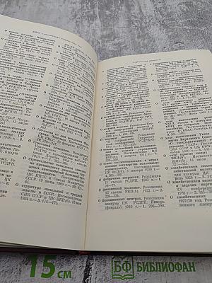 Справочный том к восьмому изданию "КПСС в резолюциях и решениях съездов, конференций и пленумов ЦК"