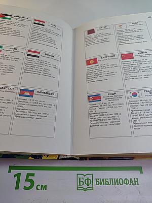 Атлас мира