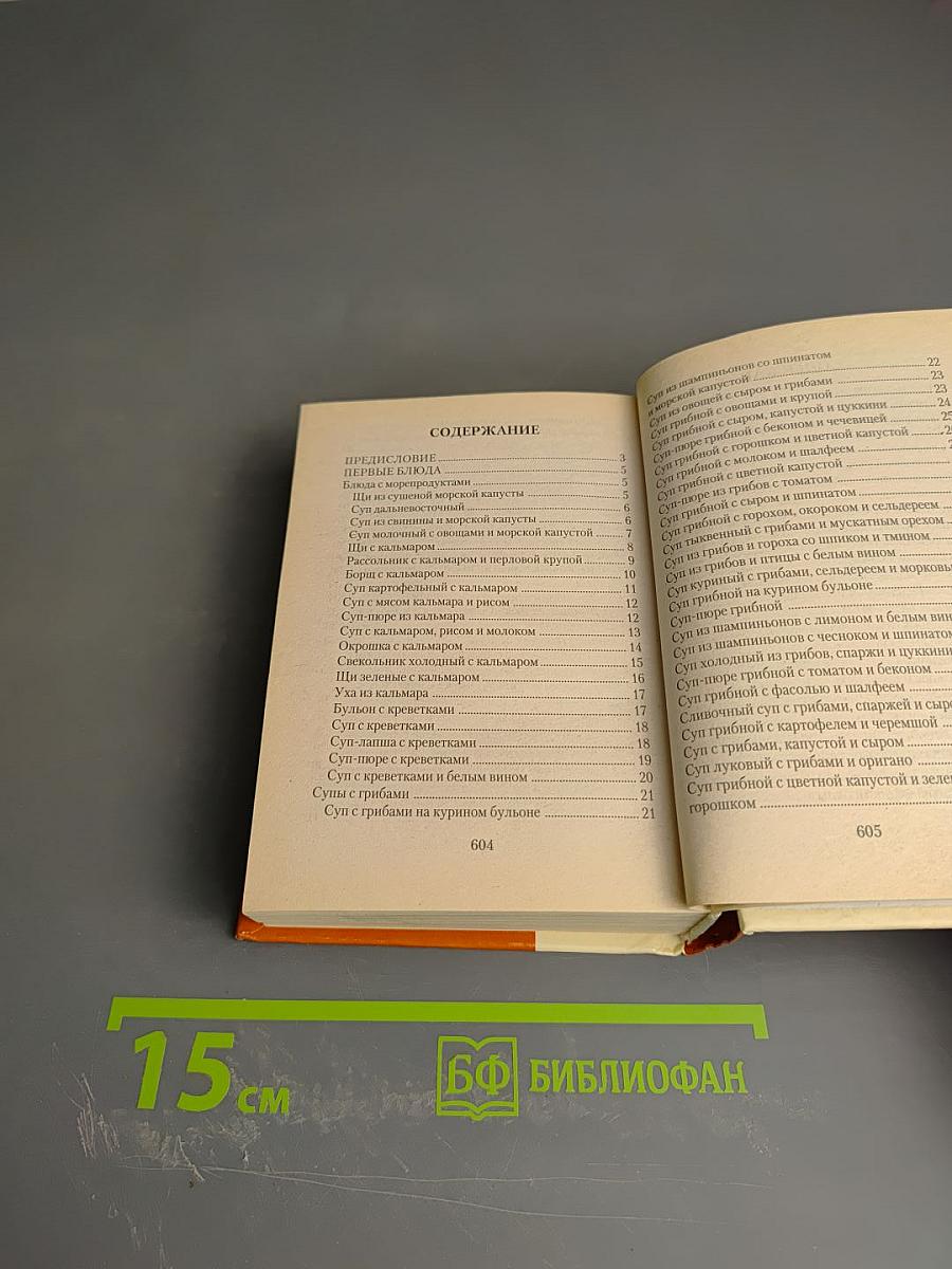 Лучшие рецепты для микроволновки