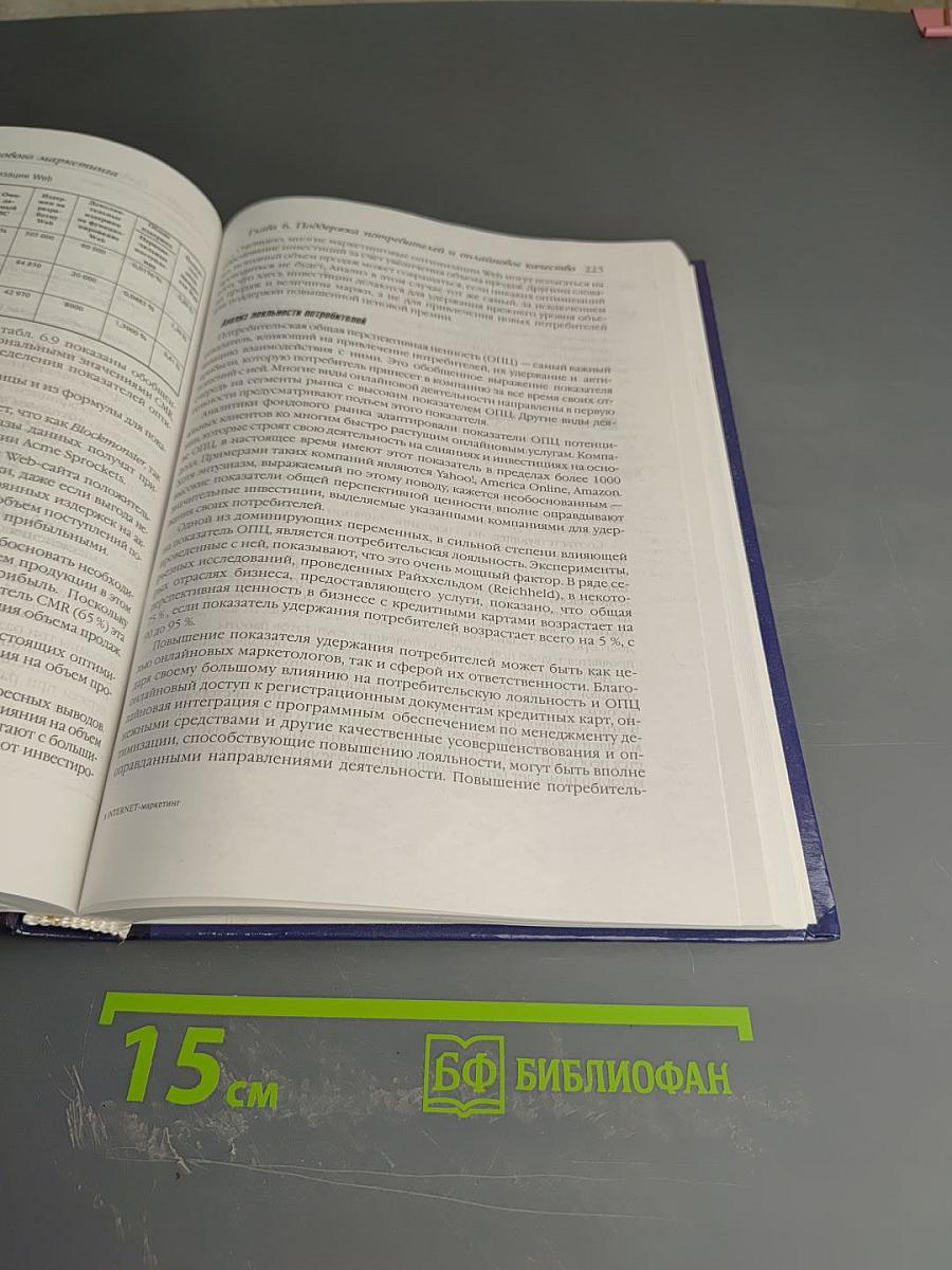 Интернет-маркетинг