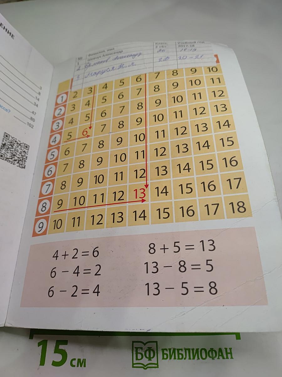 Математика. 2 класс. Часть 2