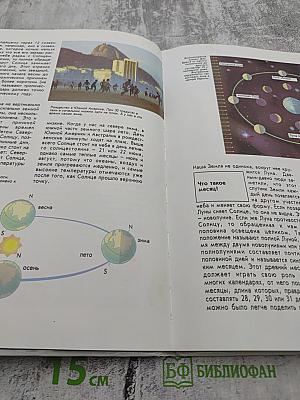 Что есть что Время