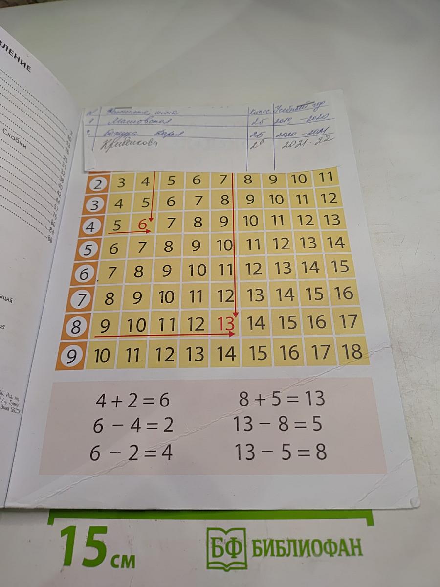 Математика 2 класс Часть 1