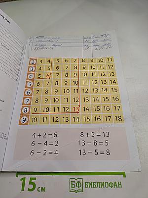 Математика 2 класс Часть 1