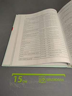 Полная энциклопедия Здоровье женщины