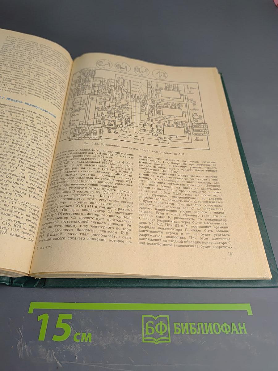 Переносные цветные телевизоры