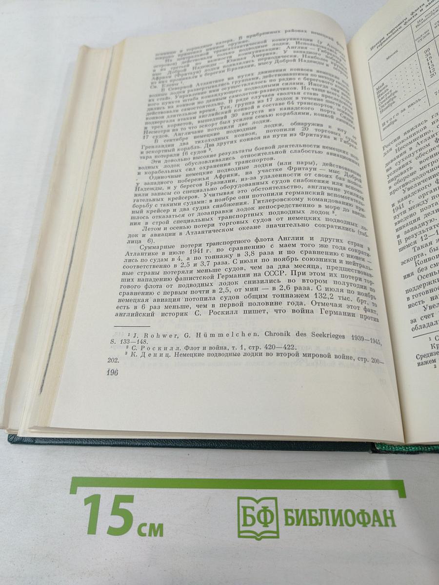 История Второй Мировой Войны 1939-1945. Том 4