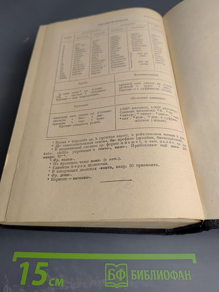 Словарь иностранных слов