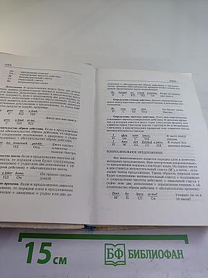 Грамматические словари. Англо-русский русско-английский словарь с использованием грамматики. Слова и их грамматические формы