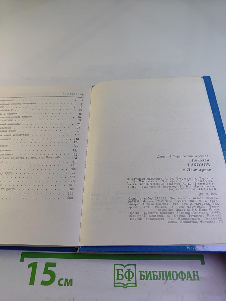 Николай Тихонов в Ленинграде