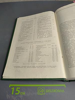 Малая медицинская энциклопедия. Том 2. Бронхоаденит – Гониотомия