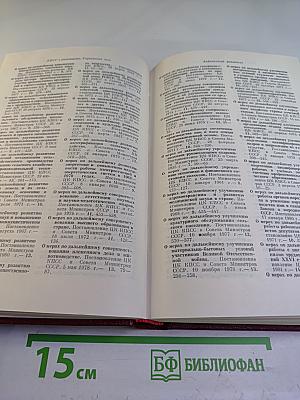 Справочный том к восьмому изданию "КПСС в резолюциях и решениях съездов, конференций и пленумов ЦК"