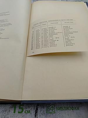 Русско-английский словарь