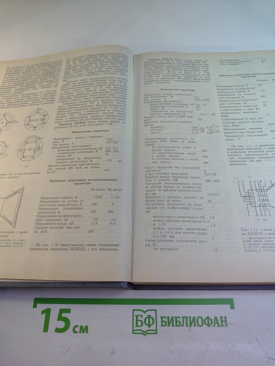 Переносные цветные телевизоры