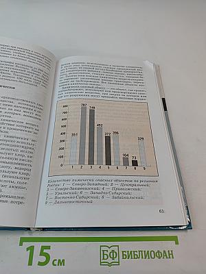 Основы безопасности жизнедеятельности 8 класс