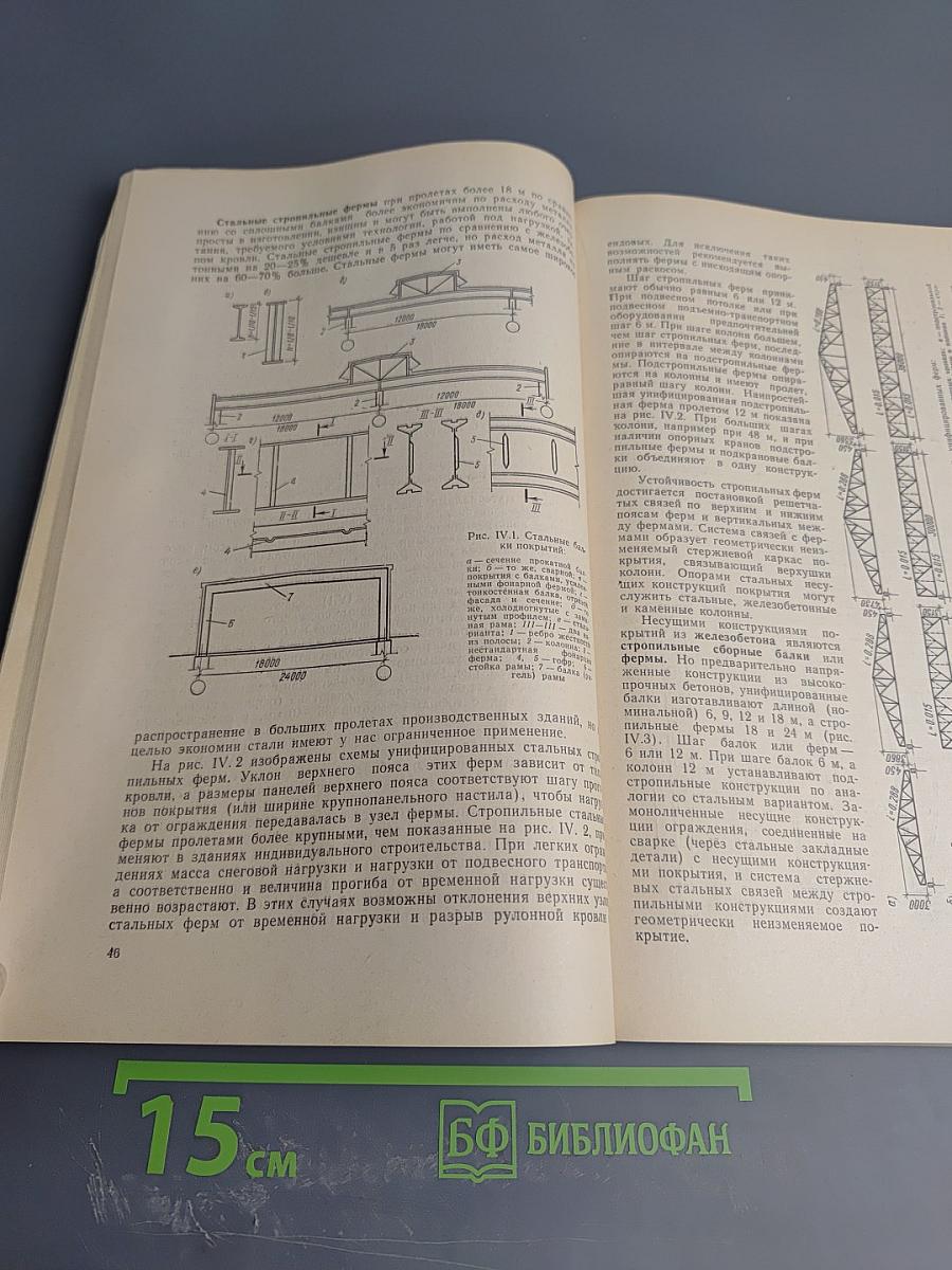 Производственные здания