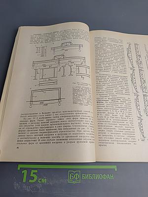 Производственные здания