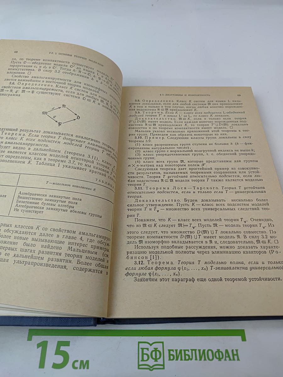 Справочная книга по математической логике. Часть 1. Теория моделей