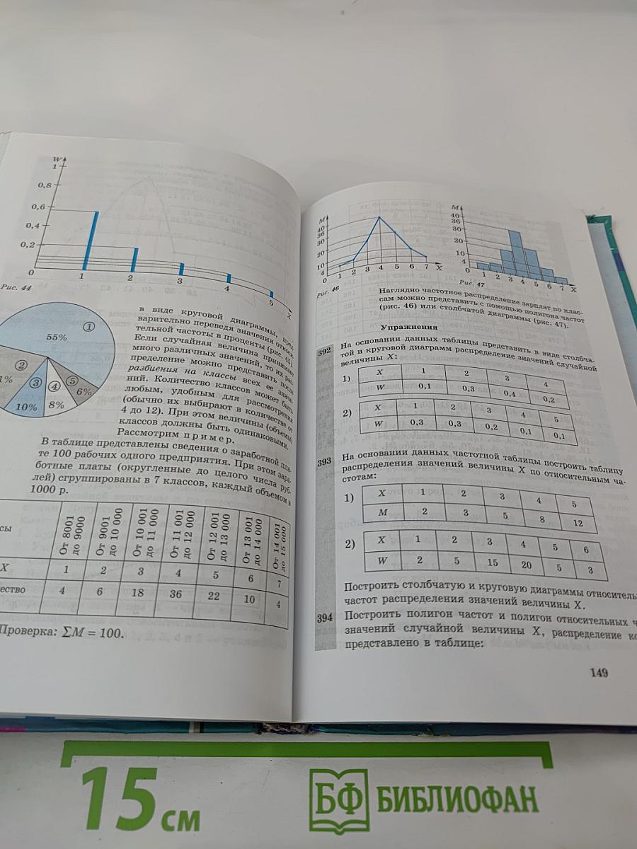 Алгебра 9 класс