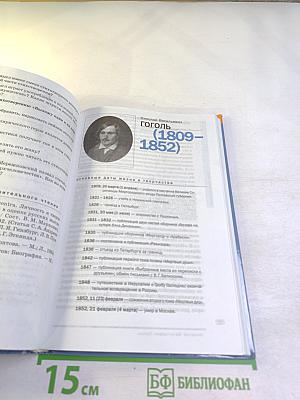 Литература. Учебник для 10 класса (базовый уровень). В двух частях. Часть 1