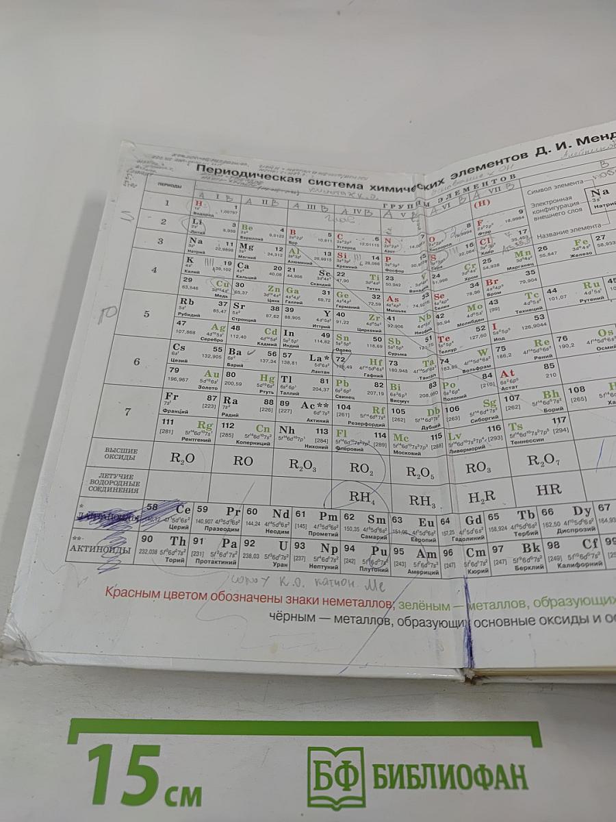 Химия 8 класс